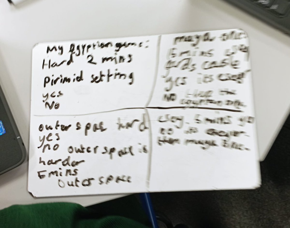Year 5 have been comparing games and writing reports on what similar and what's different about each one. <a href="/st_patricks/">St Patricks Primary</a>