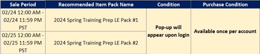 MLB__PI's tweet photo. Two packs are available for a limited time at the Recommended Item!👇
#MLB #LimitedTimeOffers #SpringTraining #Prep https://t.co/RjKdI2uJu0