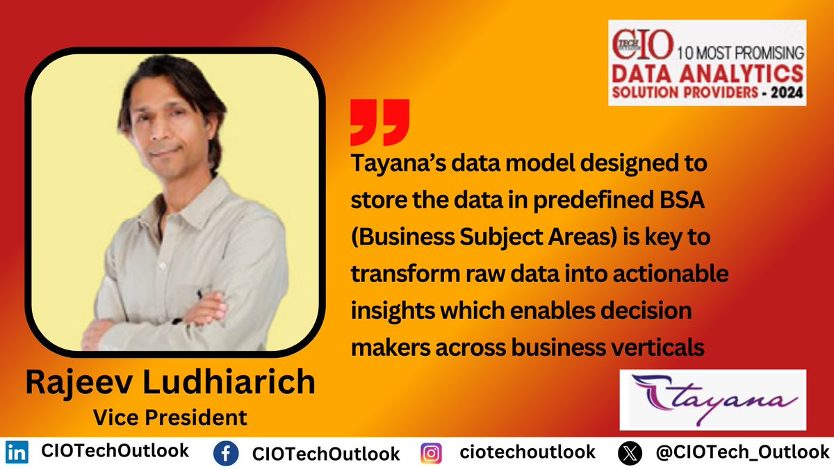 CIOTech_Outlook's tweet image. Tayana Mobility Technologies has been selected by #CIOTechOutlook as one of the &apos;10 Most Promising Data Analytics Solutions Providers - 2024&apos;.

Read More: goo.su/QLQzbW8

Rajeev Ludhiarich, Vice President

#DataAnalyticsSolutions #BusinessOperations #networkmanagement