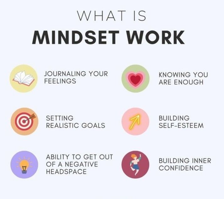 🚀✨ It's all about shaping your outlook and beliefs to conquer challenges. 🧠#anxiety #mentalhealth #emotionalwellbeing #stress #selfcare #mentalhealthawareness #selfgrowth #selfcaretips #motivational #selfcompassion #selfworth #selfcarejourney #acceptyou #selfvalue #selfesteem