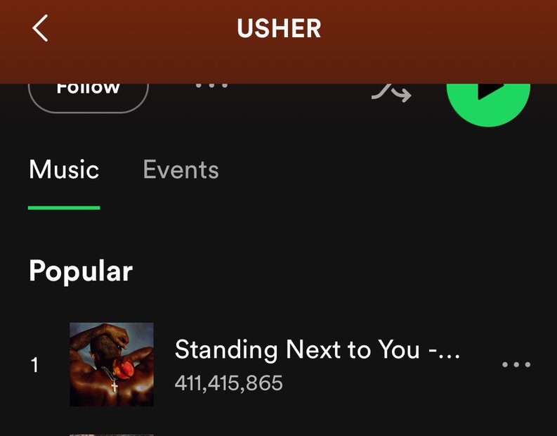 clovekku's tweet photo. Hello @SpotifyCares @Spotify the streams of Jung Kook’s original ‘Standing Next To You’ is erroneously credited and added to the streams of SNTY USHER remix as shown under  Usher’s Spotify  profile, which is clearly an error. PLEASE FIX THIS IMMEDIATELY!! https://t.co/c6tOYjXSyq