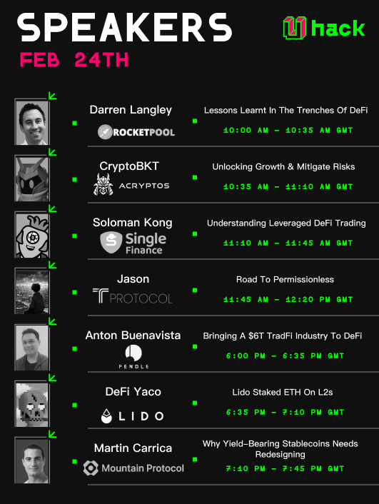 U-Hack (@u_hackweb3) on Twitter photo Who's ready for another action-packed speaking sesh?
🗓️🎙️This Saturday, join us for the 2nd live Speaking Session!
Top DeFi protocols join us to share their knowledge & answer your questions💪
10am GMT onwards🌞
🚀<a href="/Rocket_Pool/">Rocket Pool</a>
👥<a href="/acryptosdao/">ACryptoS.com ⚔️</a>
🛡️<a href="/single_finance/">Single Finance</a>
⛓️<a href="/TProtocol_/">TProtocol</a> Who's ready for another action-packed speaking sesh?
🗓️🎙️This Saturday, join us for the 2nd live Speaking Session!
Top DeFi protocols join us to share their knowledge & answer your questions💪
10am GMT onwards🌞
🚀<a href="/Rocket_Pool/">Rocket Pool</a>
👥<a href="/acryptosdao/">ACryptoS.com ⚔️</a>
🛡️<a href="/single_finance/">Single Finance</a>
⛓️<a href="/TProtocol_/">TProtocol</a>
