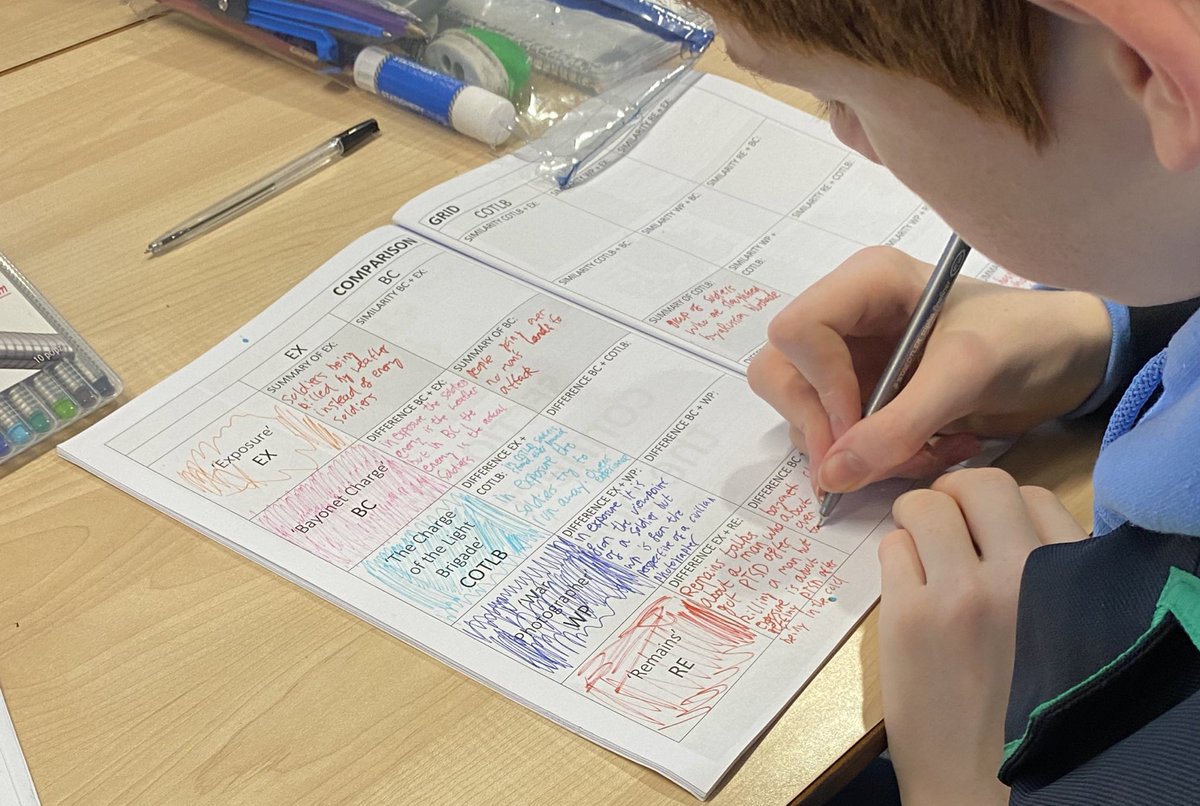Excellent revision and recall work this morning with the #BBGBears! Many thanks to <a href="/LauraLolder/">Laura Webb</a> for her superb materials - making revision for #PowerAndConflict easy. 💙💚💙🐻 #VeniVidiVici <a href="/bbgenglish/">@BBGENGLISH</a> <a href="/BBGAcademy/">BBG Academy</a>