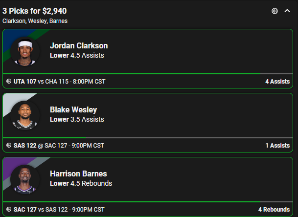 PropPlaymaker's tweet photo. 🏀 NBA Betting Card Recap 🏀:

17W 5L (77% WR!!) 🚀🚀

Paolo Banchero U 12.5 R + A ✅
Scottie Barnes U 28.5 P + A ✅
Jakob Poeltl U 24.5 Pts + Rebs + Asts ✅
Kevin Durant U 32.5 P + A ✅
DeMar DeRozan U 28.5 P + A ✅
Coby White U 2.5 Turnovers ✅
Grant Williams U 1.5 Turnovers ✅
Harrison Barnes U 4.5 Rebounds ✅
Jordan Clarkson U 4.5 Assists ✅
Keyonte George U 2.5 3-Pointers ✅
Blake Wesley U 3.5 Assists ✅
Jayson Tatum U 5.5 Assists ✅
Wendell Carter Jr. U 0.5 Steals ✅
Immanuel Quickley U 6.5 Assists ✅
James Wiseman U 6.5 Points ✅
Nick Richards U 11.5 Points ✅
Jabari Smith Jr. U 8.5 Rebounds ✅
De’Aaron Fox U 6.5 Assists ❌
Miles Bridges U 11.5 R + A ❌
Nick Richards U 9.5 R + A ❌
Buddy Hield U 4.5 Assists  ❌
Simone Fontecchio U 11.5 Points ❌

Free Picks (Shared on Twitter):

Paolo Banchero U 12.5 R + A ✅
Immanuel Quickley U 6.5 Assists ✅
Nick Richards U 11.5 Points ✅

Day1 of DubClub was an absolute nuke. Too bad I couldn't have this 80% WR go towards my @theNBA_CAS ranking but the 3-0 will have to do. 😉

Units wise, DubClub went +8.5U today on 11U staked, for a 80% ROI. 🤯

If you want more winning picks from one of the best NBA cappers out here, link below for a 3-day free trial 👇

https://t.co/YTcROd5O4s

#prizepicks #prizepick #prizepicksnba #prizepickswinning #playerpropbets #nba #GamblingTwitter #GamblingX #NBACapperLeague #UnderdogFantasy