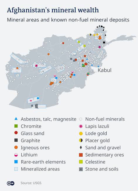 Afghanistan holds natural treasures: oil, gas, and minerals like lithium, valued over $3 trillion. The mining sector, managed by MoMP, promises vast investment opportunities. Details at invest.af or MoMP. #InvestInAfghanistan