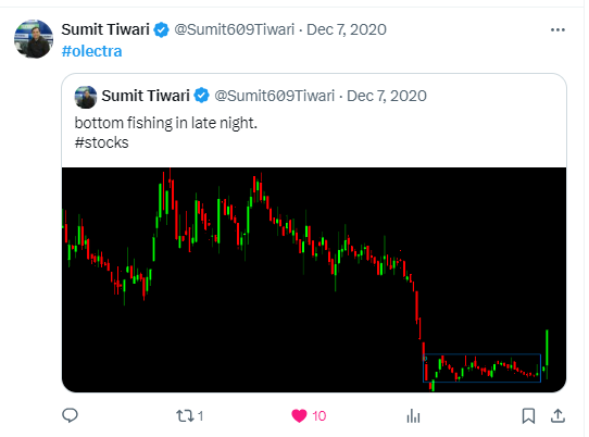 Sumit Tiwari tweet media