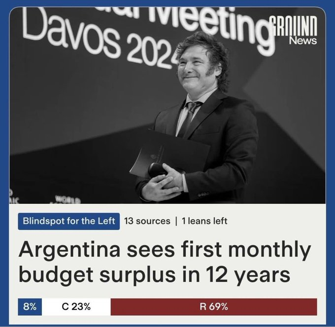 WallStreetMav's tweet photo. Maybe getting rid of all those useless government employees was a good move by Milei? 🔥 https://t.co/bKQ5dPIvZM