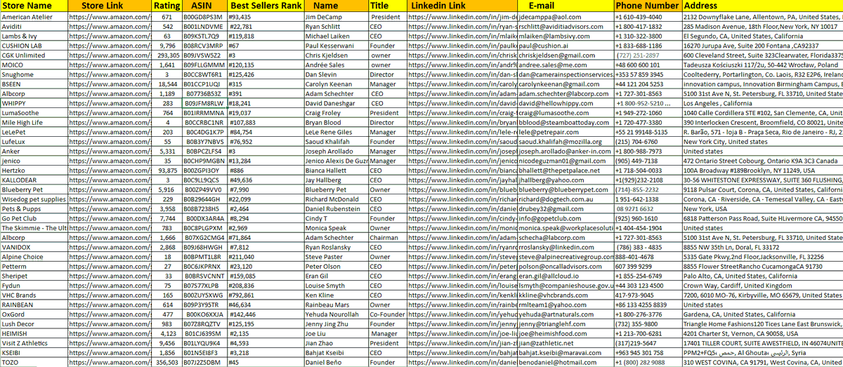 Amazon Lead Generation services ?
I am Professional B2B lead Generation LinkedIn Lead Generation  Lead and targeted Lead Generation Expert.
Why take services from me?
fiverr.com/s/ELpvG7
fiverr.com/s/78ox4x
fiverr.com/s/aV1wxK
fiverr.com/s/1ZoXqr