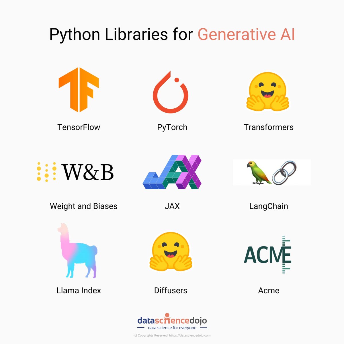 Ronald_vanLoon's tweet photo. Python libraries for generative #AI 
by Ali Haider Shalwani @DataScienceDojo

Read more: https://t.co/sXUu89Fcb1

#BigData #MachineLearning #ArtificialIntelligence #ML #MI #DataScience

cc: @bigdata @yvesmulkers @kuriharan https://t.co/epclCn5ja9