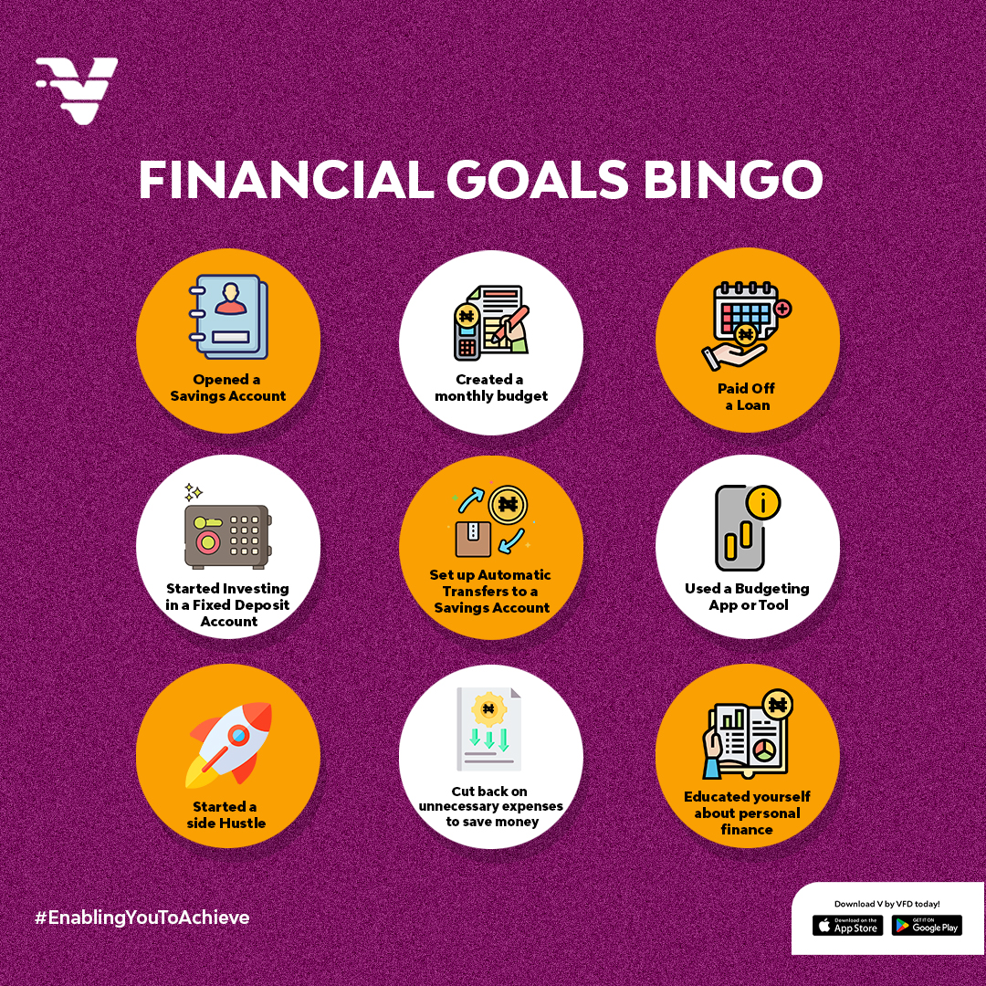 vbankng's tweet photo. 2 months into 2024…which of these have you done so far? 😎 

#EnablingYouToAchieve #VFDMicrofinanceBank #VFDMFB https://t.co/yzSGtWjo5E