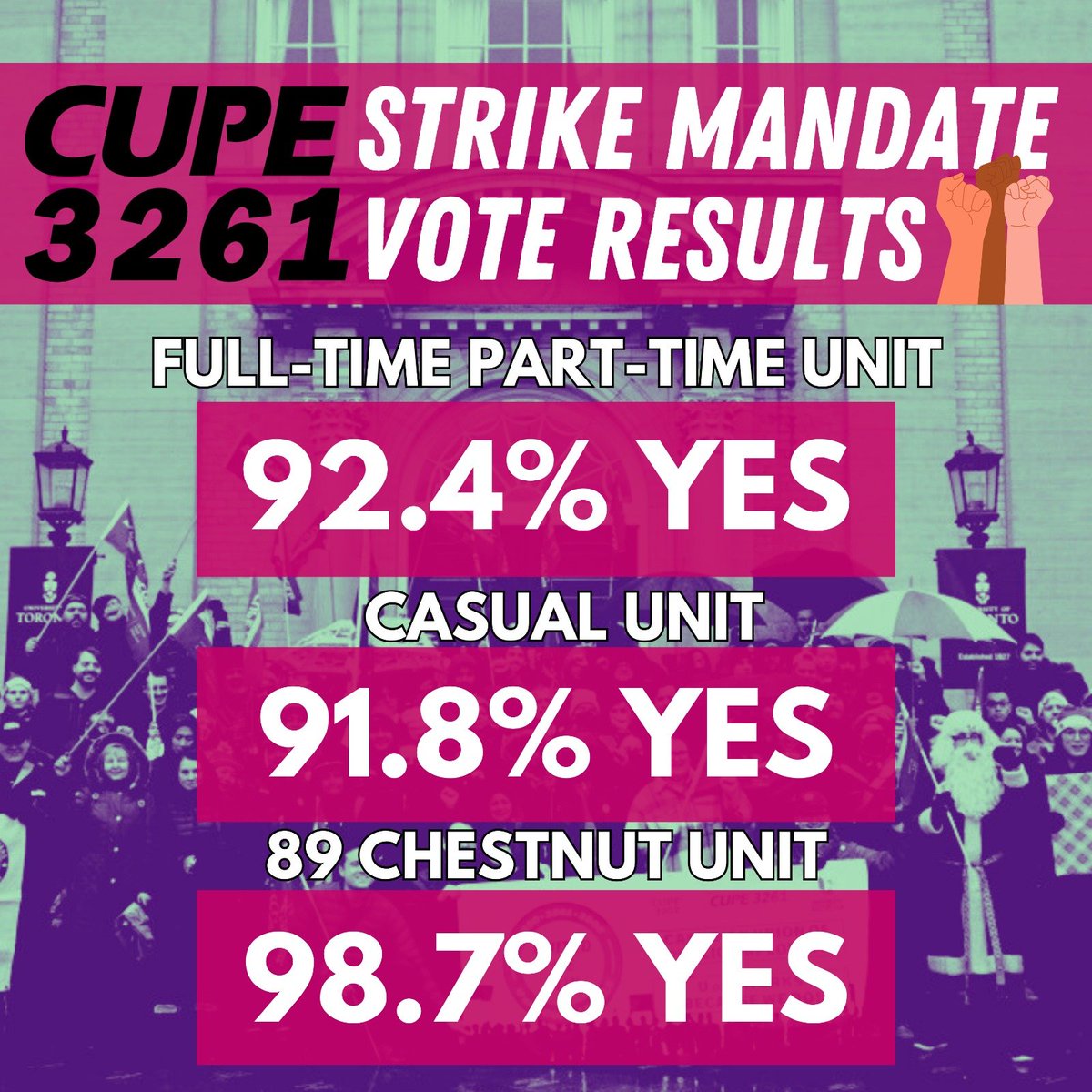 CUPE 3261 tweet media