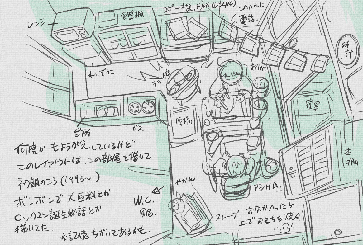 今日みたいな寒い日に仕事場に籠って仕事絵描いてると、昔借りてたアパートの一室を思い出します 平成初期のころ  まだインクが乾いてない原稿を洗濯物みたいに干したり、ラジカセでずっと音楽なり録音したラジオ番組を流しまくったり… あの頃から作画も音楽流すのもだいぶ環境が変わりましたね
