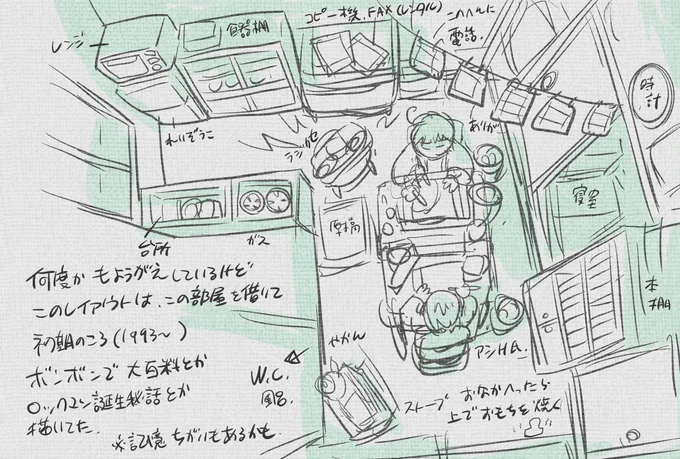 今日みたいな寒い日に仕事場に籠って仕事絵描いてると、昔借りてたアパートの一室を思い出します 平成初期のころ  まだインクが乾いてない原稿を洗濯物みたいに干したり、ラジカセでずっと音楽なり録音したラジオ番組を流しまくったり… あの頃から作画も音楽流すのもだいぶ環境が変わりましたね