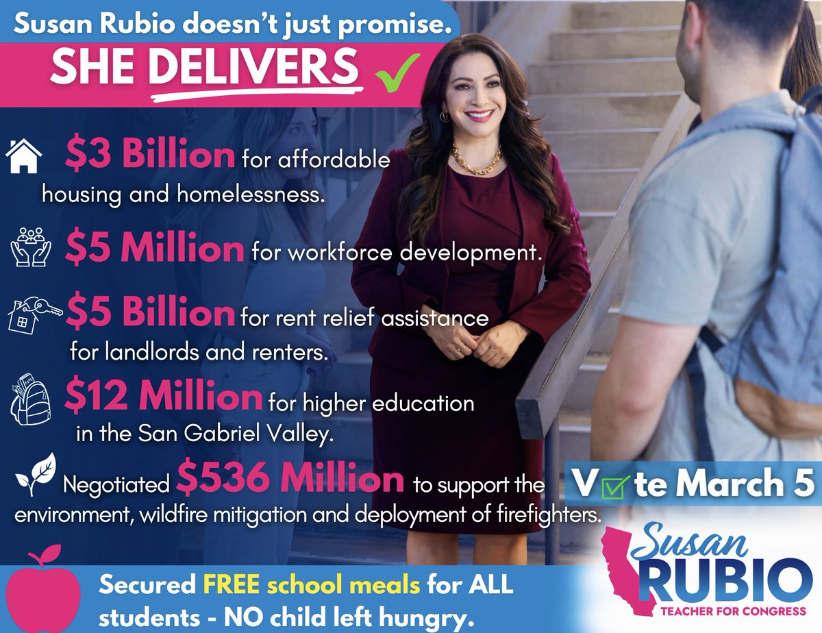 March 5, your vote can continue our fight against homelessness, improve affordability, protect families, and combat climate change. I've secured billions for SGV, uplifting our community. Protect our progress. Vote Susan Rubio for Congress! #SGV #VoteForChange #SanGabrielValley