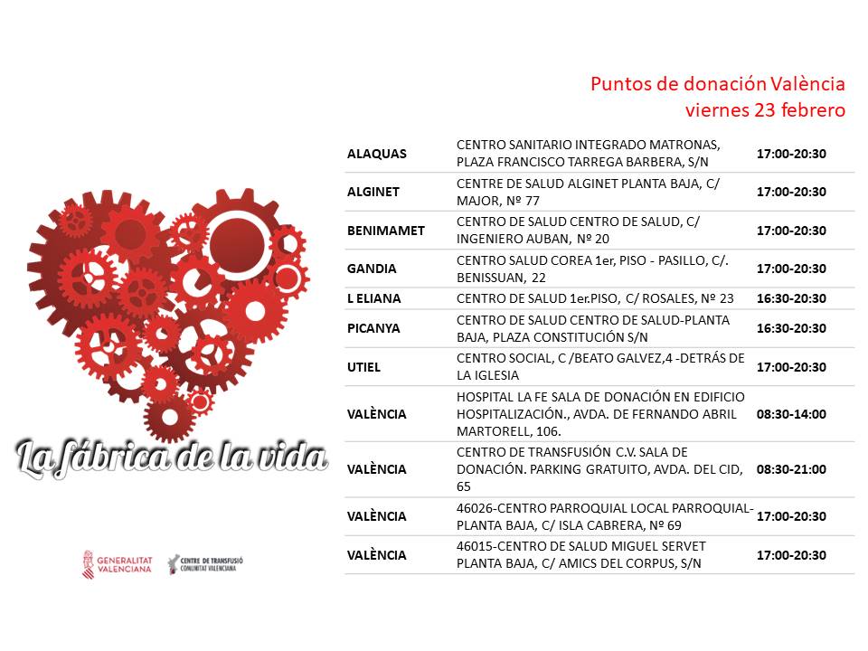 GVAdonasang's tweet photo. Punts de donació #València
📅divendres #23febrer
No existeix un substitut artificial de la sang, obtenir-la depèn de la teua generositat.

Uneix-te a La Fàbrica de la Vida❤
#DonaSan #DonaPlasma https://t.co/8dxgFE89sn