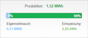 Juergen Lehle tweet media