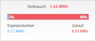 Juergen Lehle tweet media