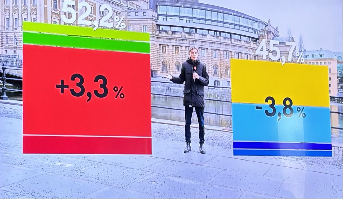 Thomas Möller tweet media