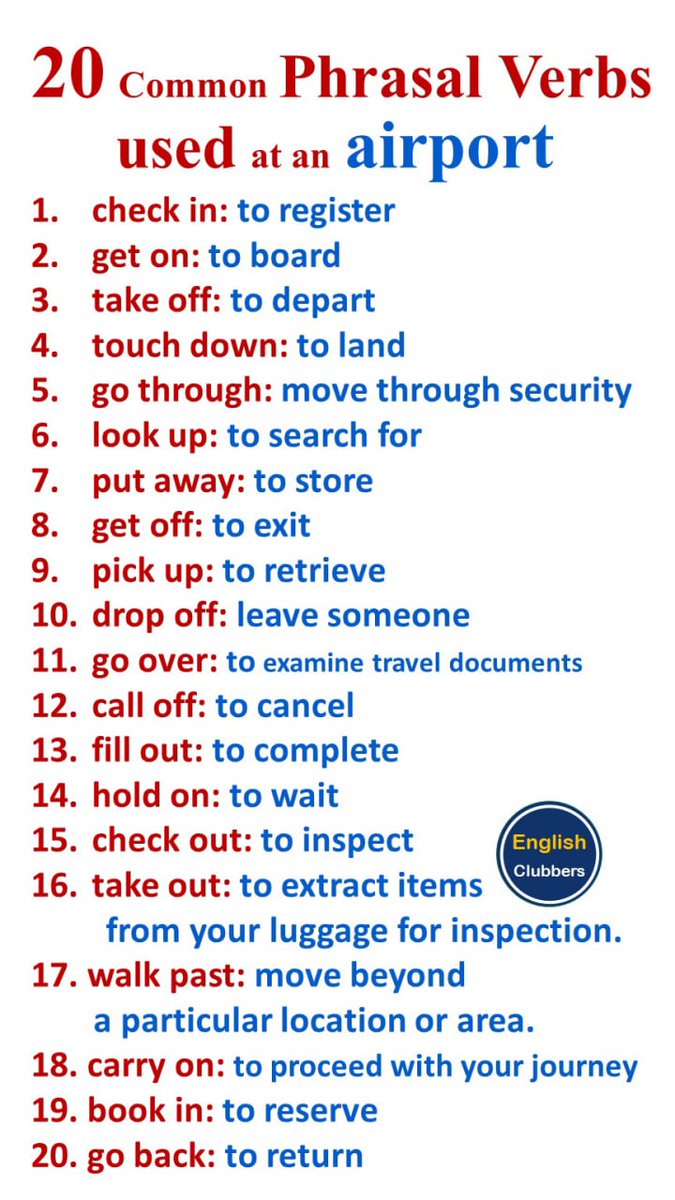 Phrasal Verbs