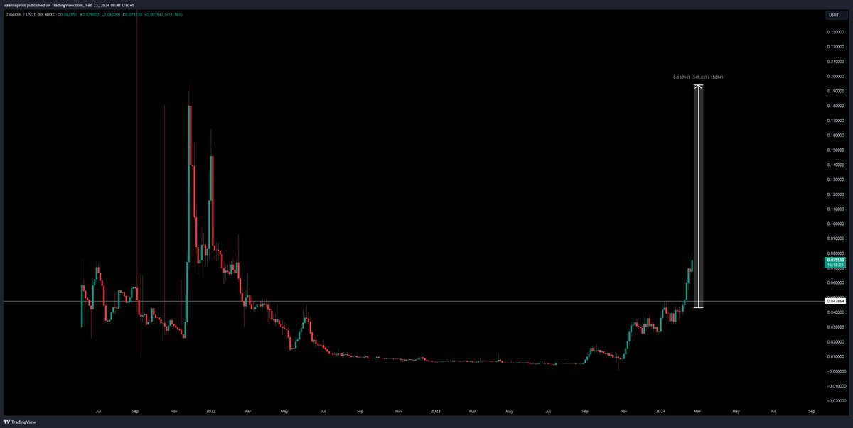 STASHER 🥷🏼 tweet media