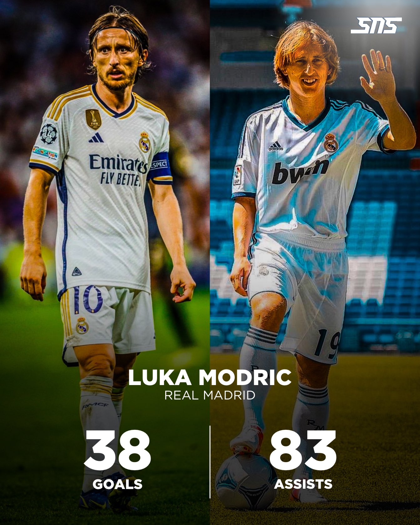 Sholy Nation Sports on X: 🇭🇷 Luka Modric's stats for Real