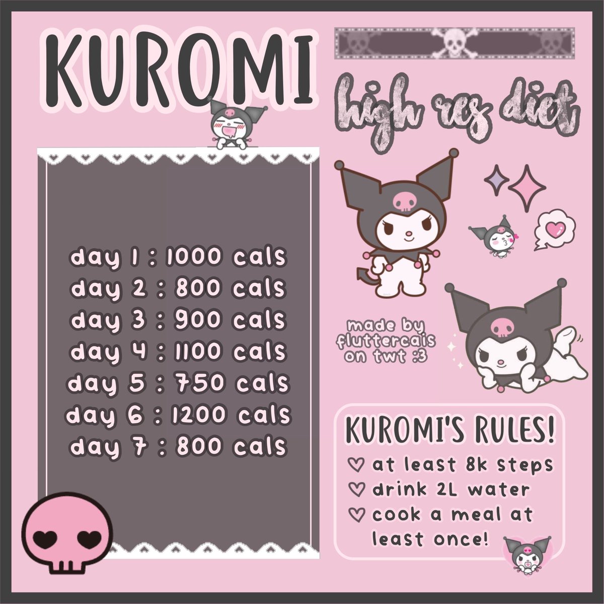 Monthly plan from next week to idk I'm not a math guy

Diets not from me lol