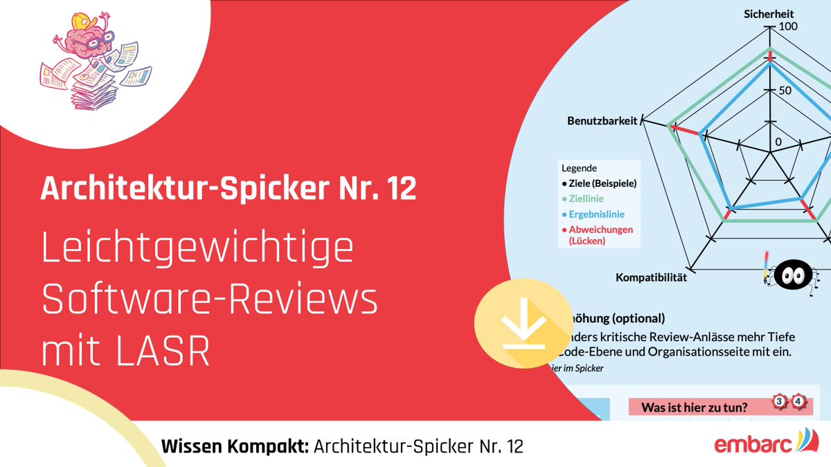 🧠🔖Ihr sucht kompakte Infos zu einem leichtgewichtigen Review-Ansatz, der ohne groß Beteiligte und viel Aufwand früh Ergebnisse liefert? Kein Problem - unser Architektur-Spicker Nr.1️⃣2️⃣ steht jetzt kostenfrei zum Download für euch bereit!
➡️ 🔗 kurzelinks.de/cxjx