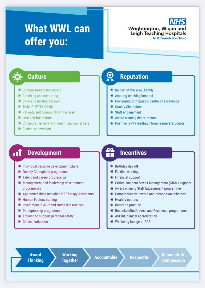 WWL MSK Physio tweet media