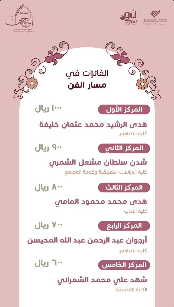 CMEDIAT_IAU's tweet photo. يهنئ قسم الاتصال وتقنية الإعلام الطالبات الفائزات في مسابقة #الوحيين٧ والتي أطلقها النورين التابع لوكالة عمادة شؤون الطلبة لأنشطة ودعم الطالبات

🏆💗
مسار سورة إبراهيم
المركز الأول:
منيرة إبراهيم اللحيدان

المركز الثاني:
ريما محمد السبيعي
المركز الثاني مكرر:
ديما نايف المنصور

المسار الفني
المركز الثالث:
هدى محمد المامي