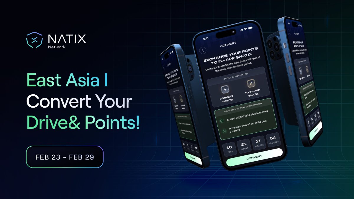 NATIXNetwork's tweet photo. Cycle 0 is now live in East Asia I region! 💪

#NATIX users from #Japan, #SouthKorea, #Taiwan, #Singapore, and #HongKong can now convert their points to in-app $NATIX 📢

Don't forget to convert your points before February ends! ⏳ https://t.co/bYRARFeTpa