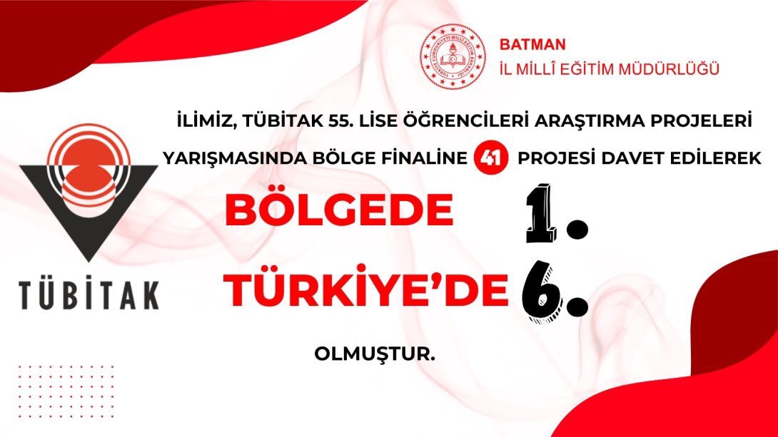 Batmanlı gençler TÜBİTAK 2204-A Lise Öğrencileri Araştırma Projeleri Yarışması'nda 41 projeyle Van Bölge Finaline katıldı ve bölge birincisi oldu. 
Türkiye genelinde de 6. sıraya yükselerek büyük bir başarı elde ettiler. 
Öğrencilerimizi kutluyor, başarılarının devamını