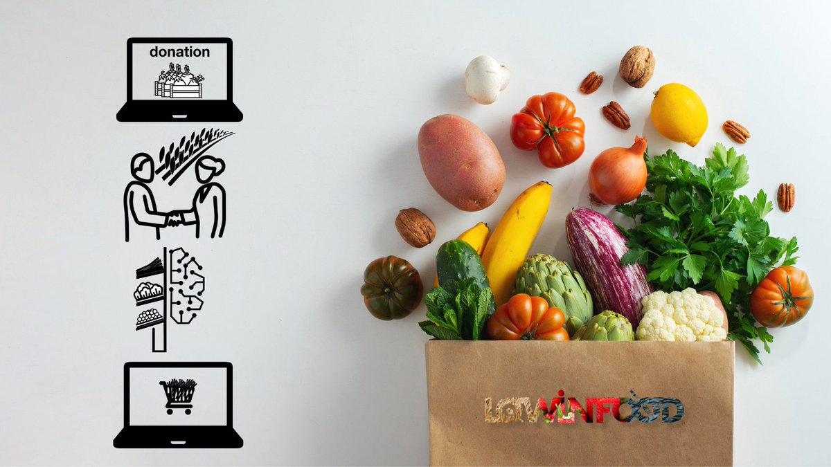 Lowinfood tweet media