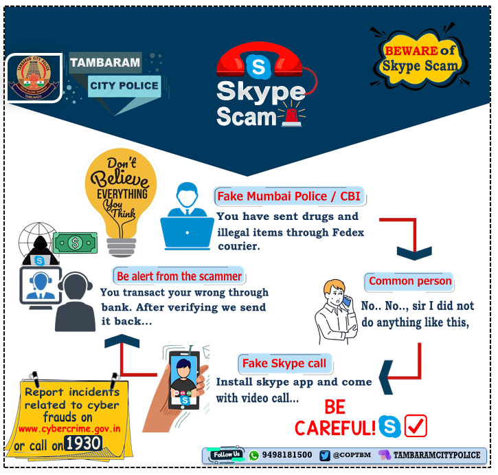 🚨Let us be aware of Skype Scam🚨 🚔Report incidents related to cyber frauds on🌐cybercrime.gov.in 🌐 or call on ☎️1930☎️ @avadipolice @ChennaiTraffic @chennaipolice_ @tnpdial100 @SP_chengalpattu @KanchiUpdates