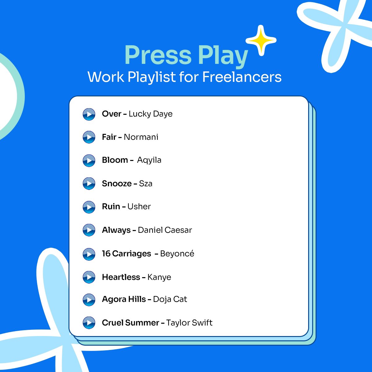 leofiedng's tweet photo. Work playlists really help with keeping you energized while you focus on your work. We hope you enjoy this one.

#workplaylist #freelance #NewMusicFriday https://t.co/oYSV5NAapb