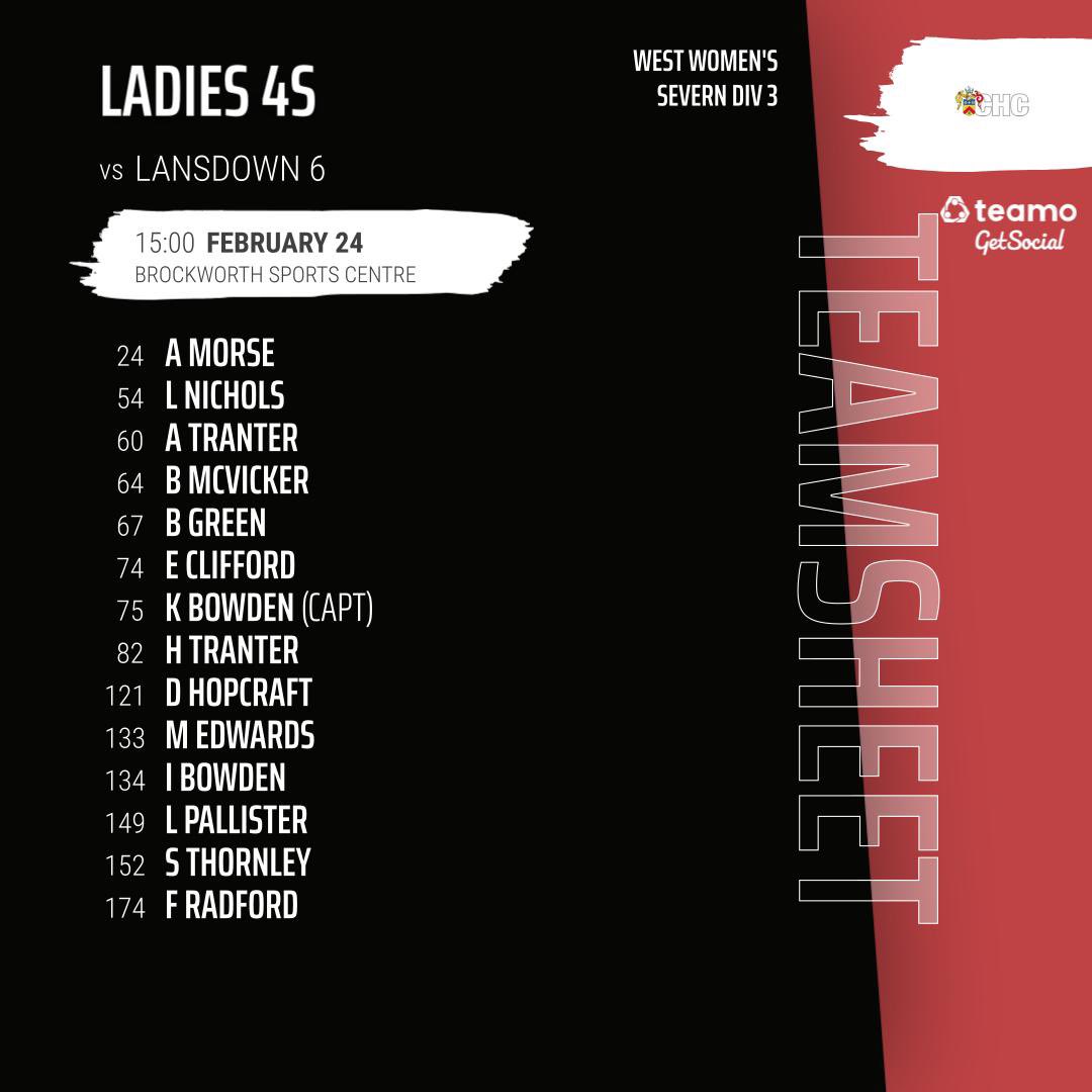 Your L2, L3 and L4 squads playing home and away tomorrow! #CHC #teamnews #gowell