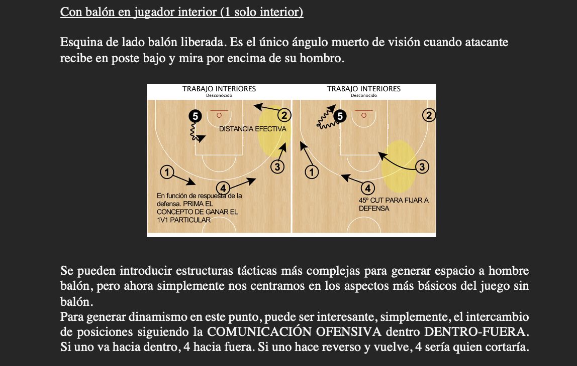 gaboloaizaperez's tweet photo. NORMAS BÁSICAS SPACING INTERIOR]: Os dejo algunas de las normas básicas que hemos utilizado esta temporada de juego sin balón interior.

Fundamental: el timing de las acciones y reconocer el SHORT CORNER como una posición para alargar ayudas y de espera para tomar decisiones https://t.co/8CMzCMu2yN