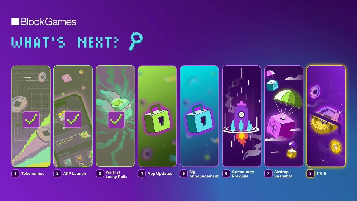一个玩家网络，让玩家可以跨游戏、跨链地互动的BlockGames,致力于通过独创性的方式让玩家拥有ID所有权，构建跨游戏、跨链的玩家网络，提供分布式和隐私保护的方式来交互。@GetBlockGames

刚刚推出了代币 $Blocl 预售的候补名单活动，项目挺火爆的，可以来卷一下这个名单，进入 DC，玩游戏邀请，和合作伙伴互动，获得LUCKY ROLLS等。LUCKY ROLLS 是幸运分配的门票，尽快积累更多张，官方会按照先到先得的原则分配。

官网传送门：https://t.co/AYvVMo56eJ
获得LUCKY ROLLS：https://t.co/B8HN4ADABV

🔮 预售等待名单分配中...赶紧来抢 Lucky Rolls

每个 Lucky Roll 增加你获得 $BLOCK 分配的几率，拥有的越多，机会越大！数量有限，赶紧行动！1 Lucky Roll = 1份 $BLOCK 优惠额度！具体玩法将在预售临近时揭晓。

在当前大好的市场行情 GetBlockGames 致力于打造一场纯净的TGE，以最大程度地符合社区的利益。 NFT价格节节攀升，而强大的社区支持更是推动着项目的不断发展，GetBlockGames 的未来可谓是充满了无限的可能性。 期待更多精彩时刻的到来！

#BlockGames #LuckyRoll 
@AINN_Layer2   #AIL2