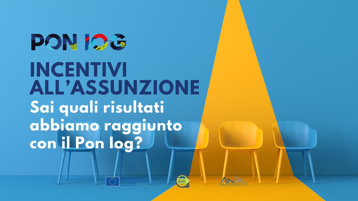 ANPALgov's tweet photo. Grazie agli incentivi all’assunzione dedicati ai Neet, dal 2014 ad oggi tanti giovani hanno ottenuto un lavoro. Molti di questi incentivi sono stati finanziati dal #PonIog. 

Ecco una panoramica su #GaranziaGiovani: https://t.co/yMT9kq2xsW

#RisultatiPonIog #FSE @EU_Social https://t.co/BYeeHAEjIe