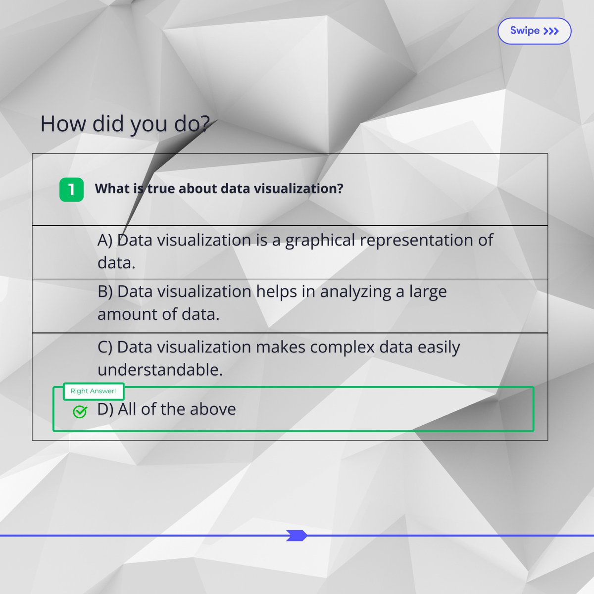Dev_Subhash21's tweet photo. Test your knowledge of 📊#datavisualization. 
To learn more, check out my course⬇️.

🔗Link: https://t.co/bzCZQozBaH

#𝐄𝐝𝐮𝐜𝐚𝐭𝐢𝐯𝐞𝐂𝐁𝐂𝐀 #DataAnalytics #rstats #datascience https://t.co/HwHPhpsVhF