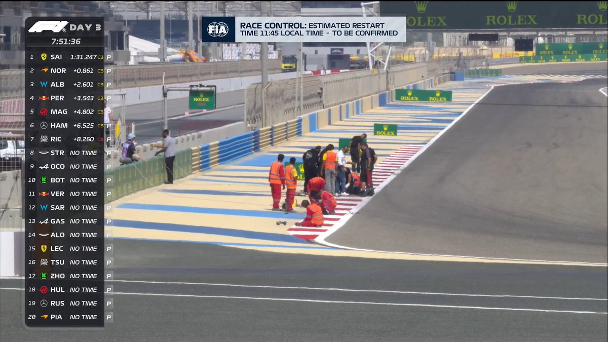 Formula 1 tweet media