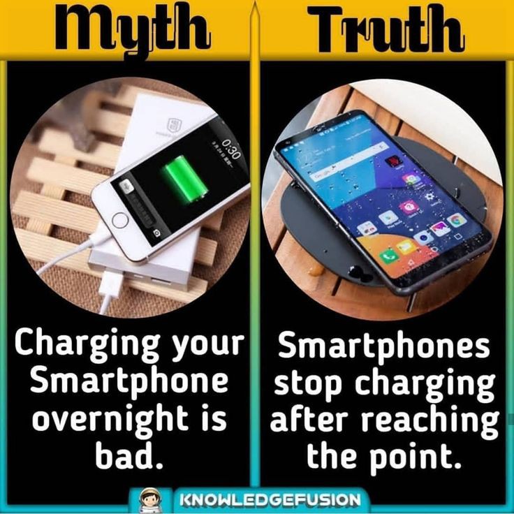 mythvsfact_'s tweet photo. https://t.co/DwODYQvsjq