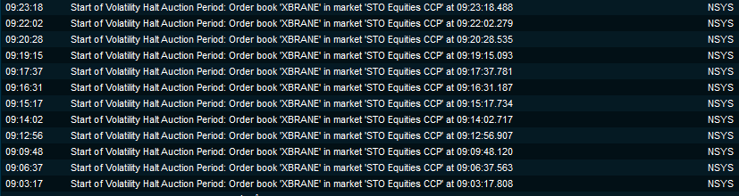 Bra system, <a href="/NasdaqExchange/">Nasdaq Exchange</a> <a href="/Nasdaq/">Nasdaq</a>