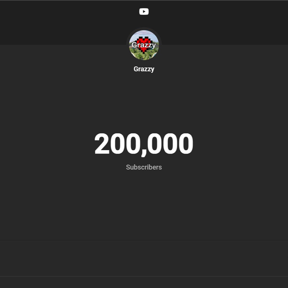 Grazzy tweet media