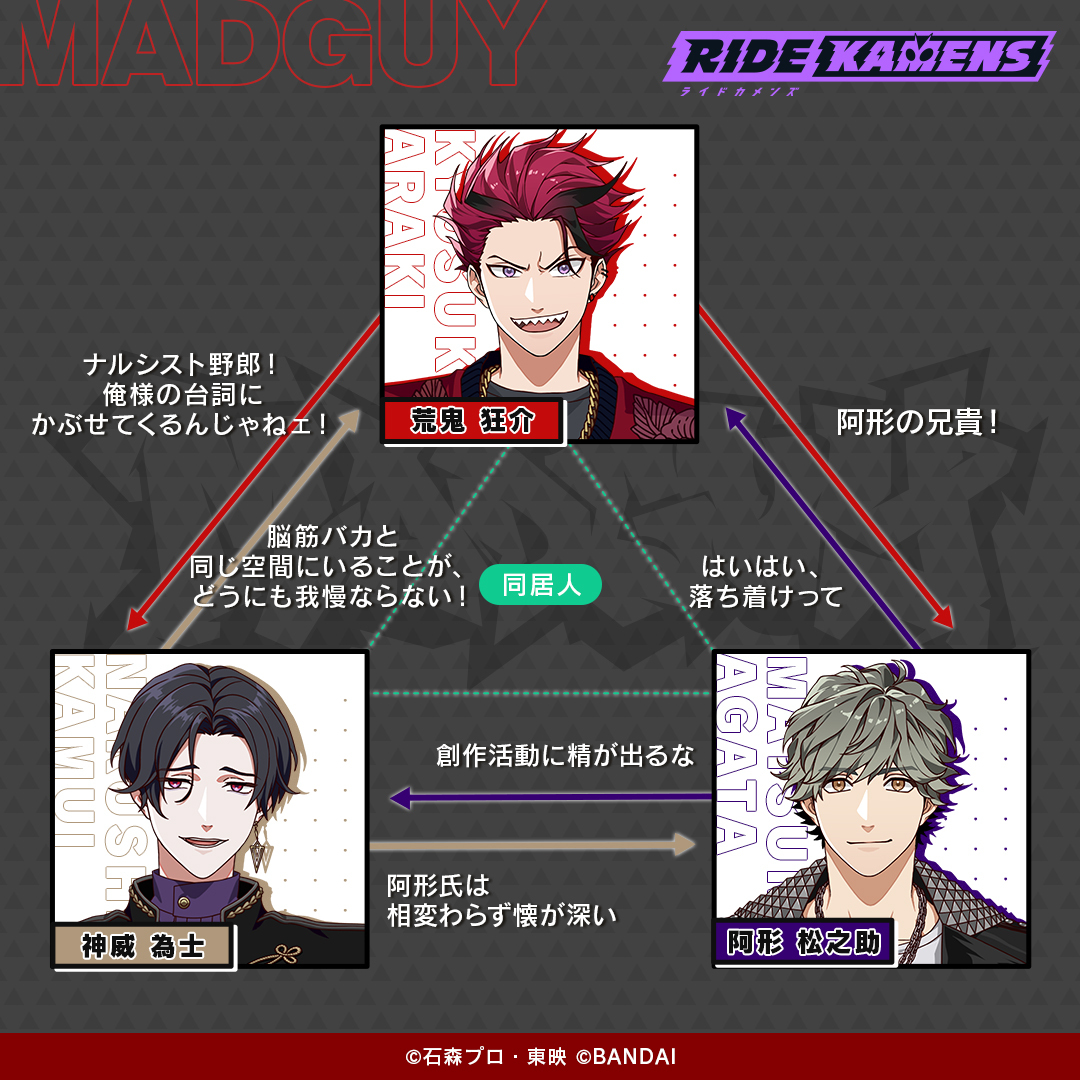 ライドカメンズ【公式】 on X