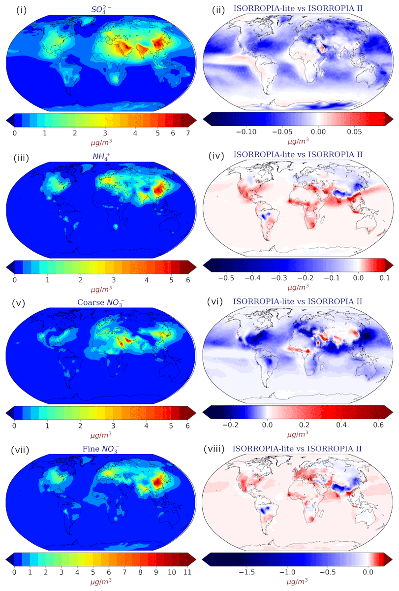 cstacc's tweet photo. Milousis et al. found that the #ISORROPIA-lite #aerosol #thermodynamics module running in the #EMAC model carries important advantages over previous versions. @FORCeS_H2020 @fz_juelich @FORTH_ITE @epflENAC @LAPI_epfl
https://t.co/kErBBkFh8U https://t.co/M5M3b1pyR2