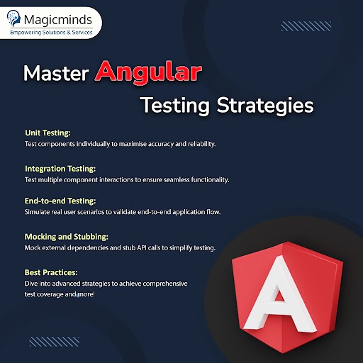 MAGICMINDTECHN1's tweet image. Looking to strengthen your Angular testing game? Dive into robust #angulartesting strategies to elevate your Angular project! 🚀💥
Our expert team at Magicminds will unlock the secrets to bulletproof Angular testing!
➡️ tinyurl.com/3mkeymrk
#angulardevelopment #angular