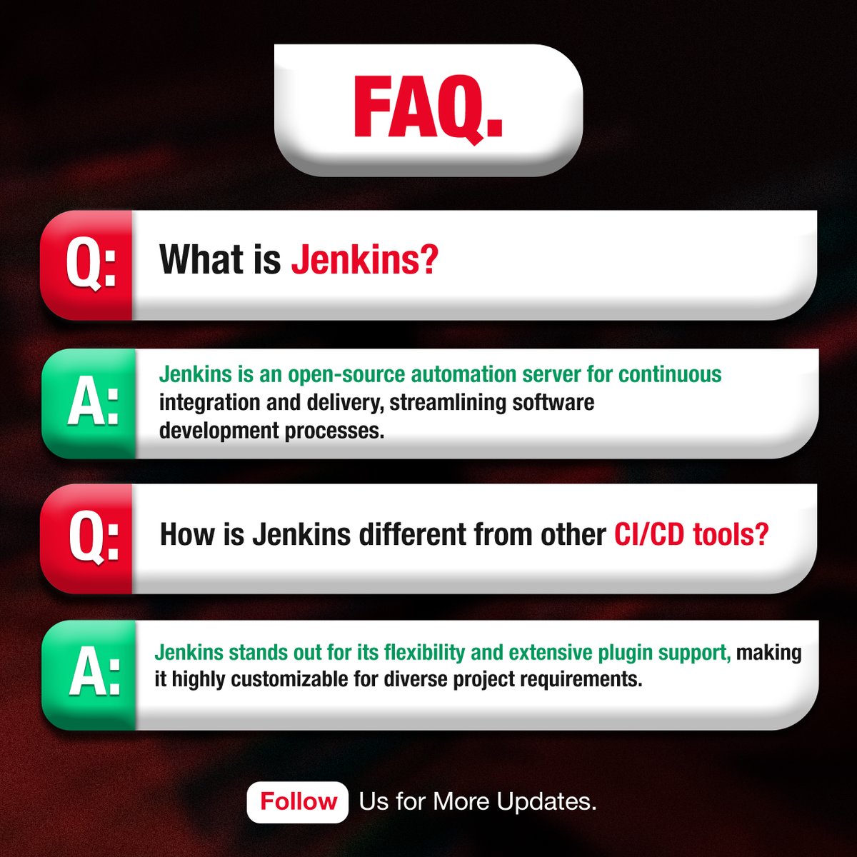 VolcanusAcademy's tweet image. "Unlock the power of Jenkins with our quick FAQs! From its open-source magic to versatile pipeline mastery, we've got your questions covered. Dive into CI/CD brilliance today!
#JenkinsFAQs #DevOpsSimplified #CI_CD #TechInnovation #AutomationMagic #JenkinsMastery