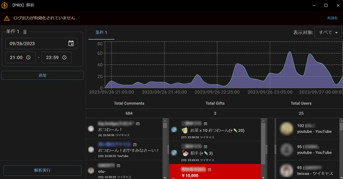 one_comme's tweet photo. 【意外と知られていない わんコメの機能紹介】

■ コメント解析

わんコメのメニューにある「解析」
コメントログを残すとその日取得したコメントをいつでも振り返ることができる機能

画像１枚目は昨年9月のわんコメ定例でのコメントの様子を解析したものです
このように当時のコメントを復元し、コメントが多かった時間やギフト、コメントしてくれた人のコメント数ランキングなどを確認できます

利用するには「右上メニュー > 解析」を選び、上部に「ログ出力が有効化されていません」と画像のように出ている場合は右上の「有効化」を押してください
あとはコメントを取得すれば日付を指定して振り返りできます！

コラボなどでコメントは取るけど、ログを残したくないときは、配信枠の設定（画像２枚目）を開き「コメントログを残す」のチェック（画像３枚目）を外せば、その枠はログを残しません

ギフトのお名前書きや、配信盛り上がりの振り返り、思い出の記録などにご活用頂けます🫡

ぜひお試しください‼️ #わんコメ
