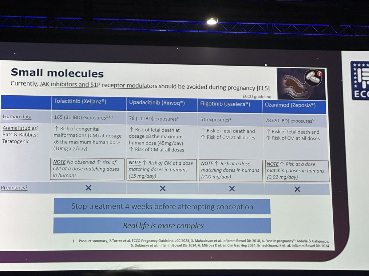 Beatriz Gros (@bealoquebea) on Twitter photo Family planning, pregnancy and lactation
Great review at #ECCO2024 #ECCO24 <a href="/JulsgaardMette/">Mette Julsgaard</a> and Irit Avni Biron Family planning, pregnancy and lactation
Great review at #ECCO2024 #ECCO24 <a href="/JulsgaardMette/">Mette Julsgaard</a> and Irit Avni Biron