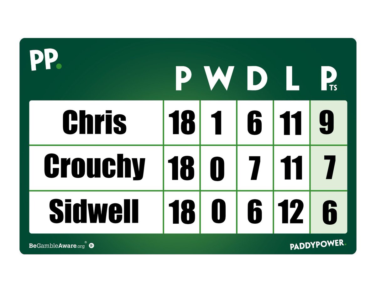 That Peter Crouch Podcast tweet media